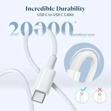 20W USB C Fast Charger Compatible with iPhone 16/16 Plus/ 16 Pro/ 16 Pro Max/ 15/ iPad Pro, 2Pack PD USB C Charger Block with 6FT Type C to C Cable