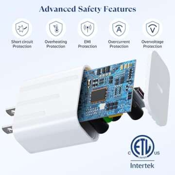 20W USB C Fast Charger Compatible with iPhone 16/16 Plus/ 16 Pro/ 16 Pro Max/ 15/ iPad Pro, 2Pack PD USB C Charger Block with 6FT Type C to C Cable