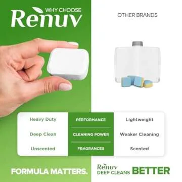 Renuv Heavy Duty Dishwasher Cleaning Tablets for Freshness