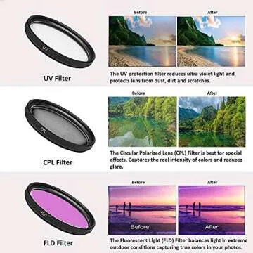 Canon EOS T100/4000D DSLR Camera with EF-S 18-55mm Lens, SanDisk Memory Card, Tripod, Flash, Backpack + ZeeTech Accessory Bundle (Canon 18-55mm, SanDisk 32GB) (Renewed)