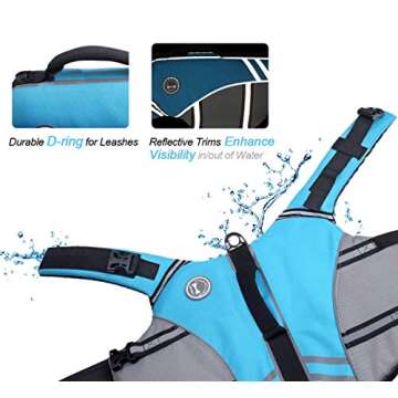 VIVAGLORY Sports Style Dog Life Jacket with Adjustable & Durable, Extra Flotation Swim Life Vest with Secure Fastening System for Medium Dogs, Blue