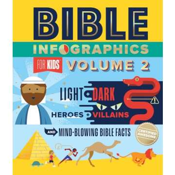 Engaging Bible Infographics for Kids Volume 2