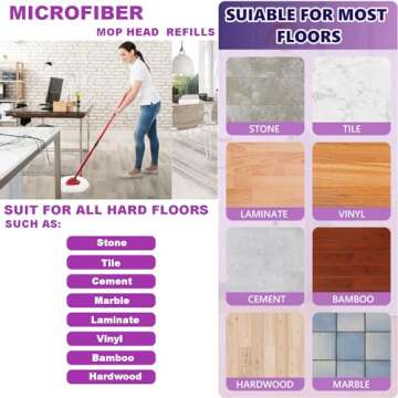 4Pack Spin Mop Heads Replacements, Easy Cleaning Spin Mop Refills Microfiber Mop Heads, 360Degree Ea...