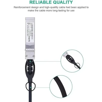 ipolex 10G SFP+ Twinax Cable for Reliable High-Speed Networking