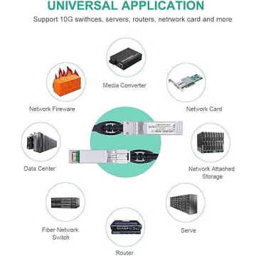 ipolex 10G SFP+ Twinax Cable for Reliable High-Speed Networking