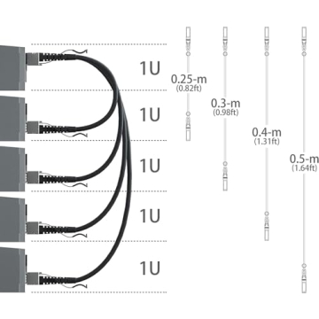 ipolex 10G SFP+ Twinax Cable for Reliable High-Speed Networking