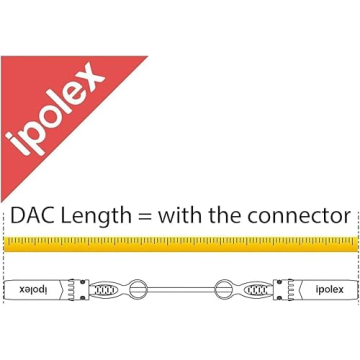 ipolex 10G SFP+ Twinax Cable for Reliable High-Speed Networking