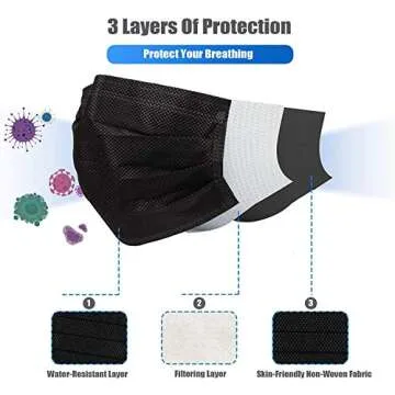 50pcs Disposable Face Mack 3 Layers Safety Face Shield Filter With Elastic Ear Loop Comfortable for Blocking Dust Air Pollution Protection (Black)