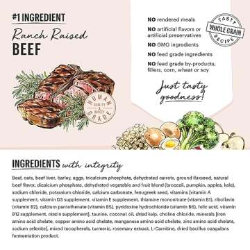 Human-Grade Whole Food Clusters for Happy Dogs