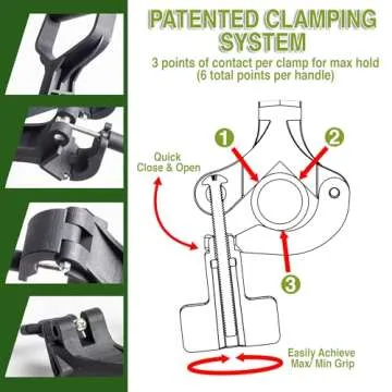 Ergonomic Reach Right Back Saving Attachment for Gardening
