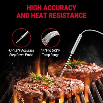 ThermoPro TP20 Wireless Meat Thermometer - Precise Cooking Control