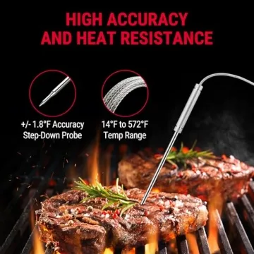 ThermoPro TP20 Wireless Meat Thermometer - Precise Cooking Control