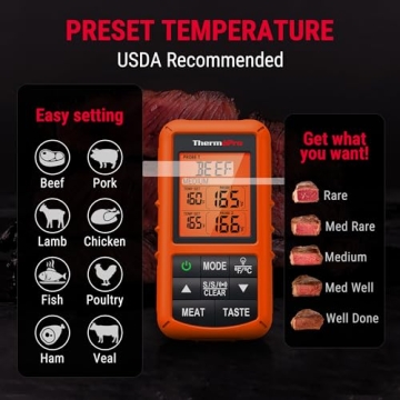 ThermoPro TP20 Wireless Meat Thermometer - Precise Cooking Control