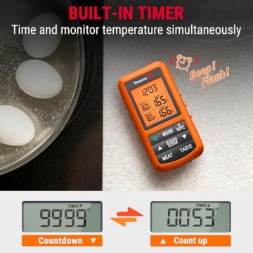ThermoPro TP20 Wireless Meat Thermometer - Precise Cooking Control