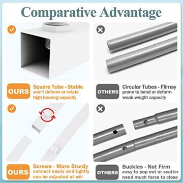 Fomcet 7.2x4FT Metal White Wedding Arch Backdrop Stand Balloon Arched Frame for Ceremony Birthday Pa...