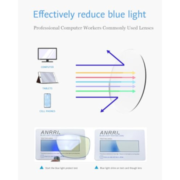 Stylish ANRRI Blue Light Blocking Glasses for Screen Protection