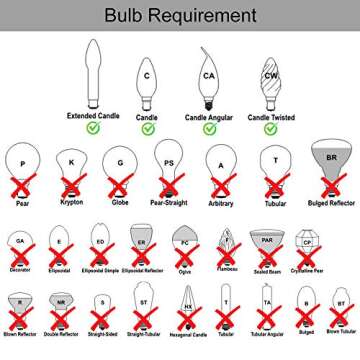 Wellmet Chandelier Lamp Shades, ONLY FOR CANDELABRA BULBS, Clip-on Fitter Lampshade, 3" X 6" X 5", Set of 6