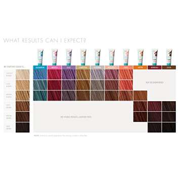 Moroccanoil Color Depositing Hair Mask Packette, Platinum, 1 Fl. Oz.