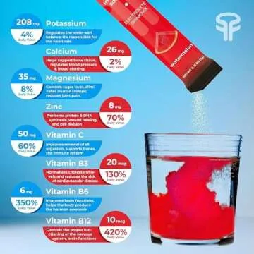 Sugar-Free Watermelon Electrolyte Powder Packets - 30 Sticks