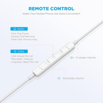 2 Packs USB C Headphones for iPhone 16/15 Earbuds with Microphone & Volume Control HiFi Stereo Type C Earphones for Galaxy S23/S22/S21/S20/Ultra Note 10/20, for iPad Pro Pixel 7/6/6a/5/4 OnePlus 9 8