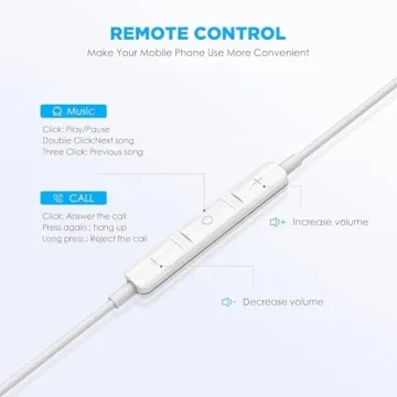 2 Packs USB C Headphones for iPhone 16/15 Earbuds with Microphone & Volume Control HiFi Stereo Type C Earphones for Galaxy S23/S22/S21/S20/Ultra Note 10/20, for iPad Pro Pixel 7/6/6a/5/4 OnePlus 9 8