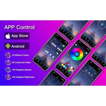 ANDOHAI 100ft LED Color Changing Lights for Home