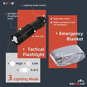 VEITORLD 12-in-1 Emergency Survival Kit for All