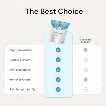 Grab Green Bleach Alternative Pods, 132 Count, Chlorine Free, Fragrance Free, Plant and Mineral Based, Laundry Booster to Brighten Whites, Removes Stains, Neutralizes Odors