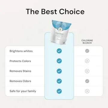 Grab Green Eco-Friendly Bleach Alternative Pods - 132 Count