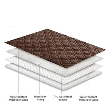 Ameritex Waterproof Pet Blanket Cover for Furniture