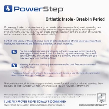 PowerStep Pinnacle Insoles for Unmatched Comfort and Support