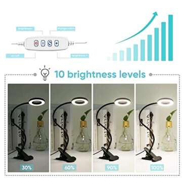 LuxLumin LED Desk Lamp with Clamp for Video Conference Lighting, USB Light for Laptop Zoom Meetings, Clip on LED Ring Light for Computer Webcam Lighting Dimmable White