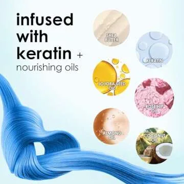 Keracolor Clenditioner BLUE Hair Dye - Semi Permanent Hair Color Depositing Conditioner, Cruelty-free, 12 Fl. Oz.