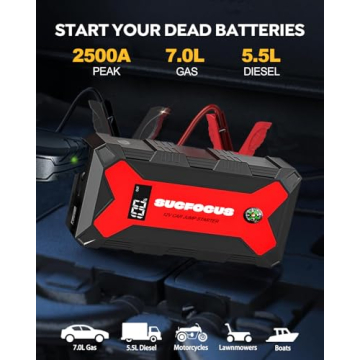 Portable 2500A Jump Starter for Car & Diesel Engines