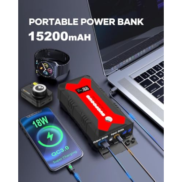 Portable 2500A Jump Starter for Car & Diesel Engines