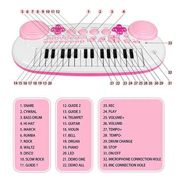 Kids Piano Keyboard Toys, 31-Keys Piano for Toddler Ages 3-5-9, Educational Toys with Microphone, Stool, Portable Multifunction Electronic Musical Instrument, 3+Year Old Girls Birthday Gift Ideas-Pink