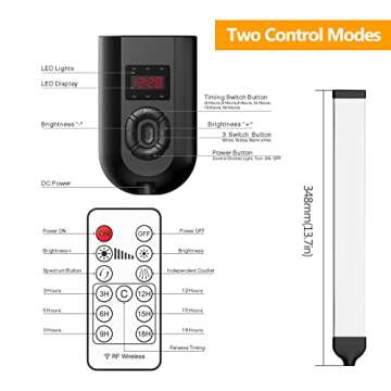 SURBORT LED Fill Light, 63“ Liftable Tripod Video Light, for Photography/Makeup/Live Streaming/Tiktok, 4 Heads 3 Color Lighting,11 Levels of Adjustable Brightness, 3-18H Timer, Remote Control（S4）