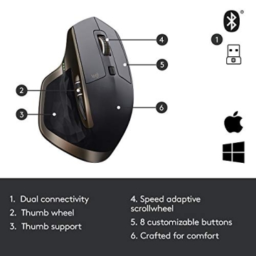 Logitech MX Master Wireless Mouse - Precision & Multi-Device Connect