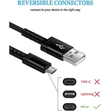 Micro USB Charger, Dual USB Port Wall Block with 6FT Android Fast Charging Cable for Kindle Fire HD 10 8 7 Kids Edition Tablet Paperwhite E-Reader, Samsung J8 J7 Pro S6 S7, Droid Cord AC Power Adapter