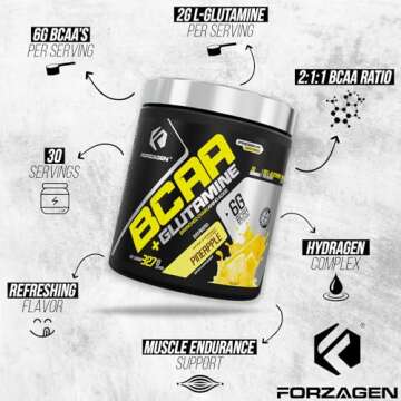 Forzagen BCAA Amino Acids Powder for Muscle Recovery