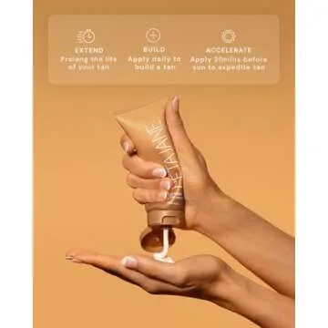 Peta Jane Travel Tanner, Self-Tan Lotion | Natural Sunless Tanning Lotion, Lightweight & Streak-Free Finish, Not Sticky, Lengthens Tan, 3.4oz - Best Self-Tanning Lotion for Flawless Glow