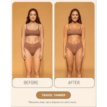 Peta Jane Travel Tanner, Self-Tan Lotion | Natural Sunless Tanning Lotion, Lightweight & Streak-Free Finish, Not Sticky, Lengthens Tan, 3.4oz - Best Self-Tanning Lotion for Flawless Glow