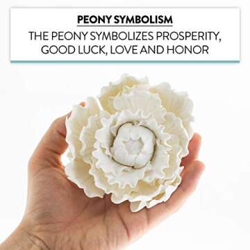 Premium Peony Sugar Cake Flower by Chef Alan Tetreault