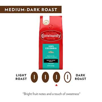 Community Coffee Breakfast Blend - Medium Roast Ground Coffee