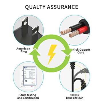 12V 1A Power Supply for CCTV and LED Strip Lights