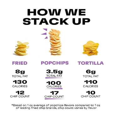 Popchips Variety Pack, Gluten-Free Snacking for All