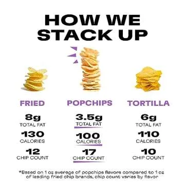 Popchips Variety Pack, Gluten-Free Snacking for All