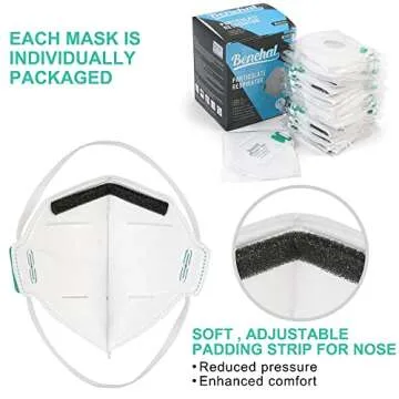 LotFancy NIOSH N95 Dust Mask - 20PCS for Effective Protection