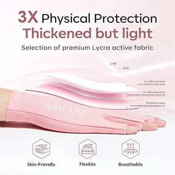 modelones UV Gloves for Nail Lamp - Pink, Premium UPF99+ UV Protection Gloves for Gel Manicure, Nail Art Skin Care Fingerless Anti UV Glove Protect Hands from UV Harm