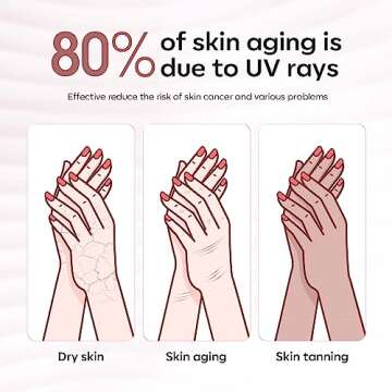 modelones UV Gloves for Nail Lamp - Pink, Premium UPF99+ UV Protection Gloves for Gel Manicure, Nail Art Skin Care Fingerless Anti UV Glove Protect Hands from UV Harm